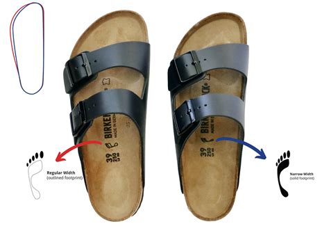 Medium Narrow Vs Regular Wide Birkenstock Get The Main Difference In