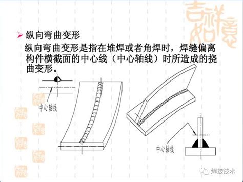 焊接变形及控制知识ppt 焊接变形及控制知识ppt 上海铁岛模具科技有限公司