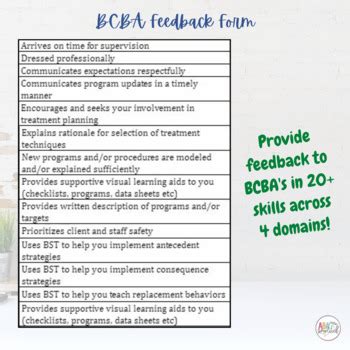 Digital Bcba Rbt Supervision Feedback Forms Aba Therapy For Google