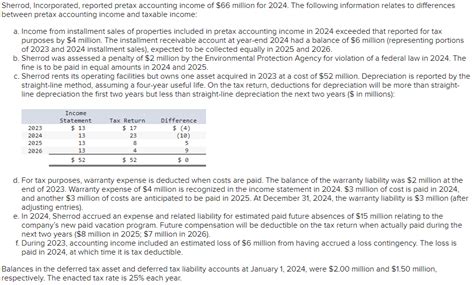 Solved Shown Work Thxs Sherrod Incorporated Reported Pretax