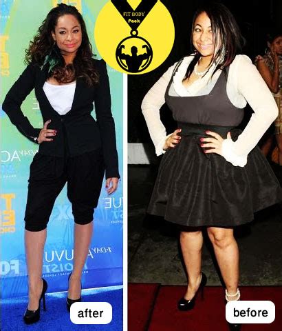 Raven Symone weight loss: Reven loses 30 lb in 3 month + fasting diet