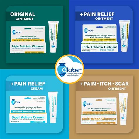 Globe Triple Antibiotic Pain Relief Ointment 1 Oz 12 Pack 24 Hour