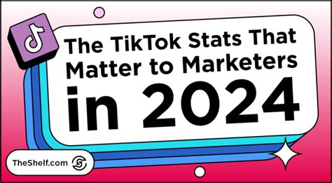 The TikTok Stats Marketers Need To Know In 2024 The Shelf