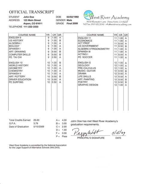 Transcripts And Grade Reports Open Source Admissions And Records High School Transcript