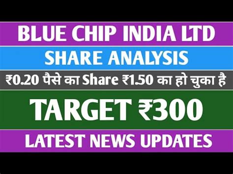 Blue Chip India Ltd Share Latest News Today Blue Chip India Ltd Share