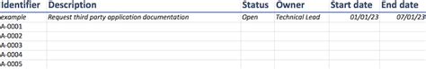 Using RAID logs for strategic project documentation (with template ...