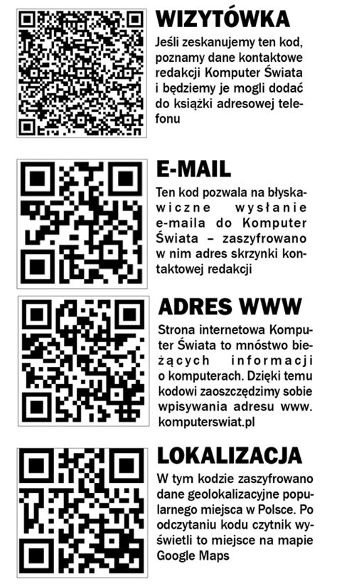 Kody QR poradnik czym są kody QR i jak je wygenerować