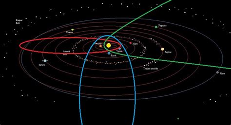 Albert Van Der Sel Some Facinating Aspects Of Our Solar System