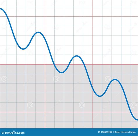 Curva Em Sentido Descendente Da Onda Seno Ilustração do Vetor