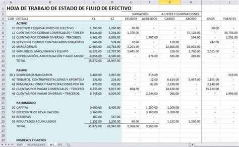 Estado De Flujos De Efectivo En Excel Archivo Excel