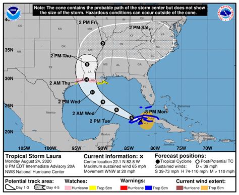 Hurricane track european model - bingerblu