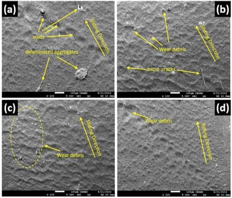 Enhancing The Tribo Mechanical Performance Of Ldpe Nanocomposites