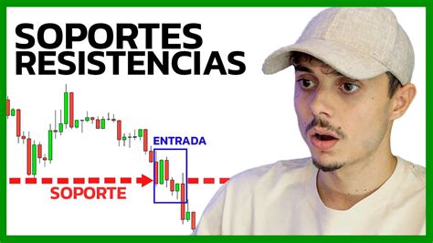 Como Identificar Niveles De Soportes Y Resistencias En Trading Nivel