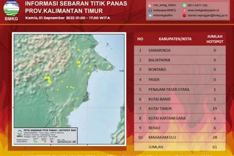 Waduh Titik Panas Kalimantan Timur Banyak Banget GenPI Co KALTIM