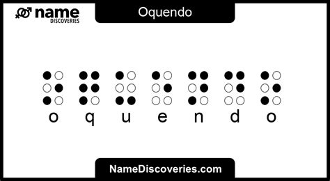 oquendo  meaning  origin