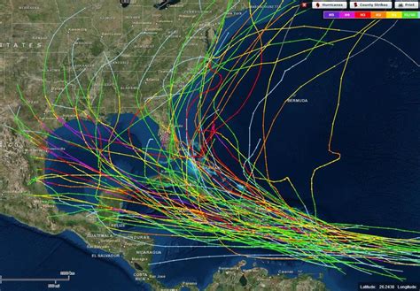 Historic Track Records Of Major Hurricanes In The Western Atlantic