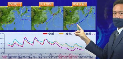 首波梅雨滯留鋒周五襲！低溫剩18度 「降雨熱區」曝光 生活 三立新聞網 Setncom