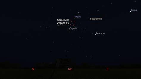 Feb. 8, 2023 night sky snapshot | The Planetary Society