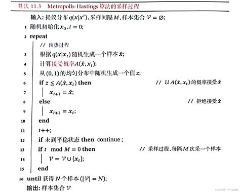 《神经网络与深度学习》算法伪代码汇总深度学习伪代码 Csdn博客