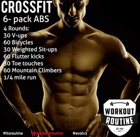 Athlean X 22 Day Ab Workout Artofit