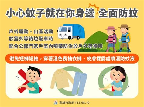 高雄市本土登革熱51三民、苓雅及鳳山區群聚疫情多 蕃新聞