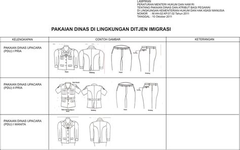 Seragam Baru Menkumham 2011 Seragam Baru Menkumham 2011