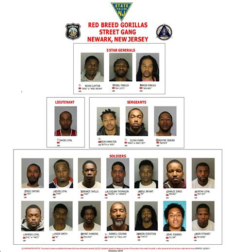 Newark New Jersey Murder Rate