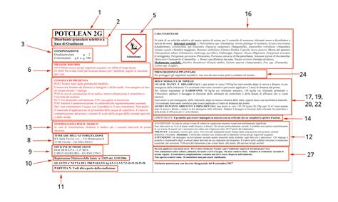 Leggere Le Etichette Dei Fitosanitari E Agrofarmaci Icl Italia