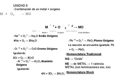 UNIDAD 6 COMBINACIONES CON EL OXIGENO Pdf