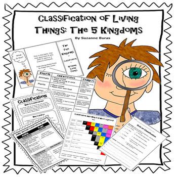 Classification Of Living Things 5 Kingdoms