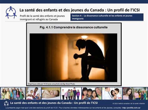 Profil de la santé des enfants et jeunes immigrants et réfugiés au