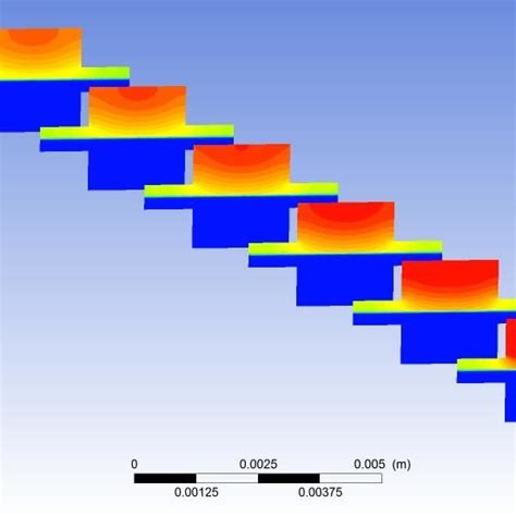 Hydrogen Mass Fraction Distribution In Pemfc A V And B V