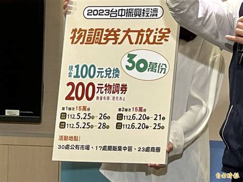 台中推振興經濟3部曲 發放30萬份「100換200元物調券」 生活 自由時報電子報