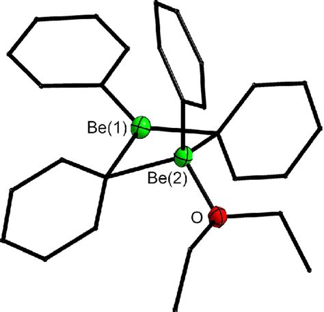 Bei2 Molecular Geometry