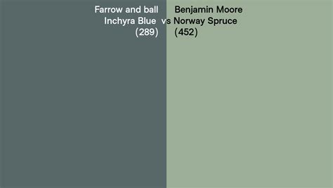 Farrow And Ball Inchyra Blue 289 Vs Benjamin Moore Norway Spruce 452