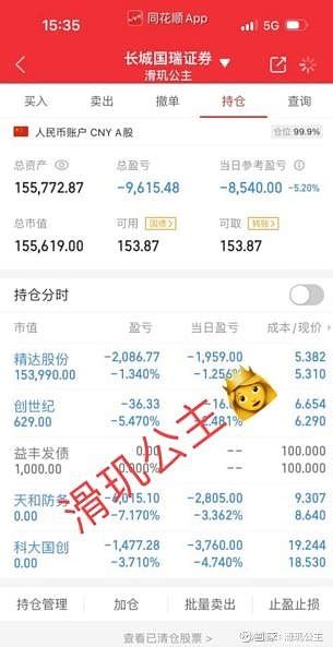 公主实盘第205天155万 2024年实盘第55天 8540（总 45000）继续新低，感觉怎样都不对。新模式也亏，旧模式也亏，已经开始