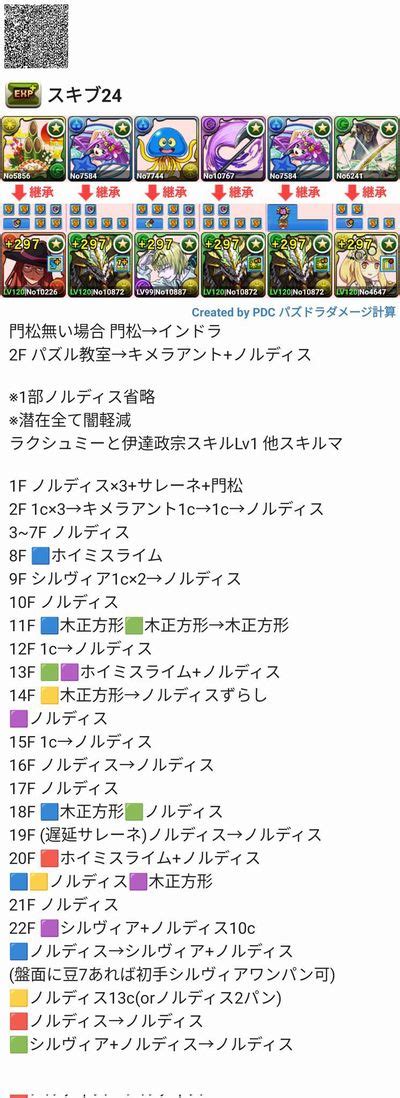 裏修羅の幻界裏魔門の守護者 実質両サレ レシート ノルディス パズドラ 編成テンプレ立ち回り攻略解説まとめ