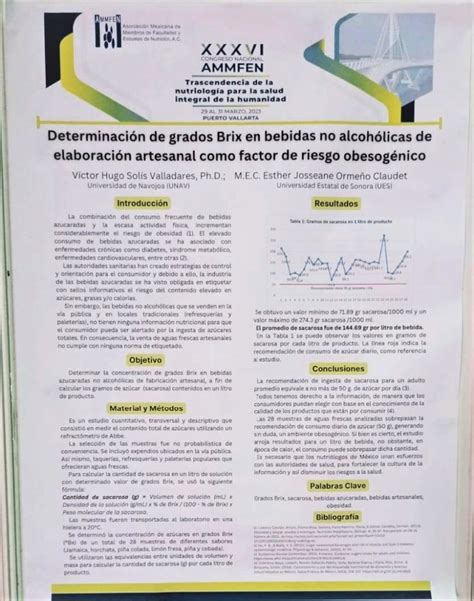 Maestro De Nutrici N Unav Presenta Investigaci N En Xxxvi Congreso