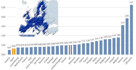 España es uno de los países con menor tasa de homicidios del mundo