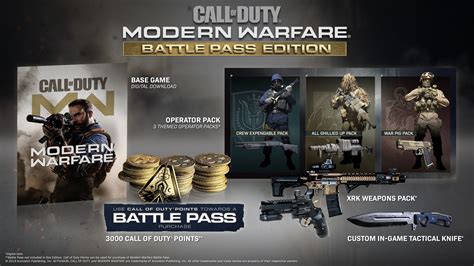 Call of Duty Modern Warfare and Warzone Season 3 Details