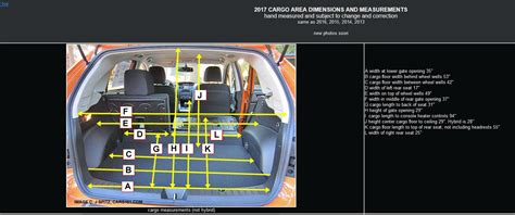 Subaru Outback 2017 Interior Dimensions | Brokeasshome.com