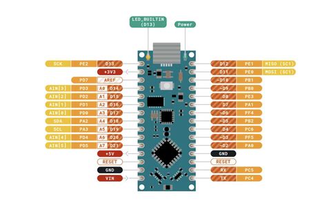 Arduino Nano Pinout A Complete Guide To Arduino Nano Pin Configuration