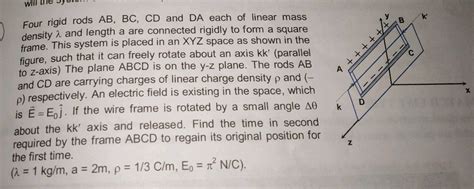 Four Identical Rods Each Of Mass M And Length L Are Joined To Form A