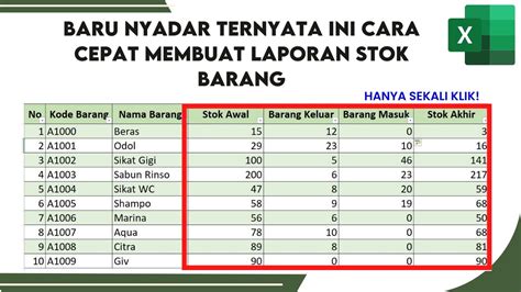 Wow Cara Membuat Laporan Stok Barang Di Excel Membuat Laporan Barang