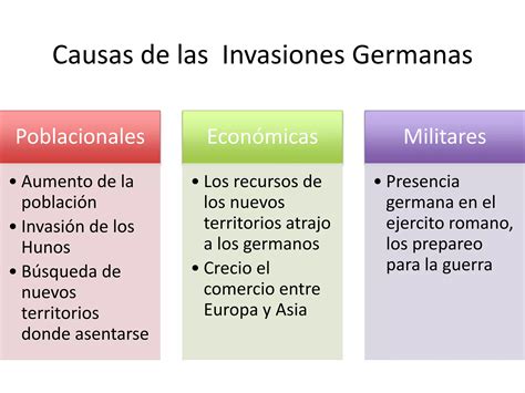 Reinos E Imperios Siglo V Ppt