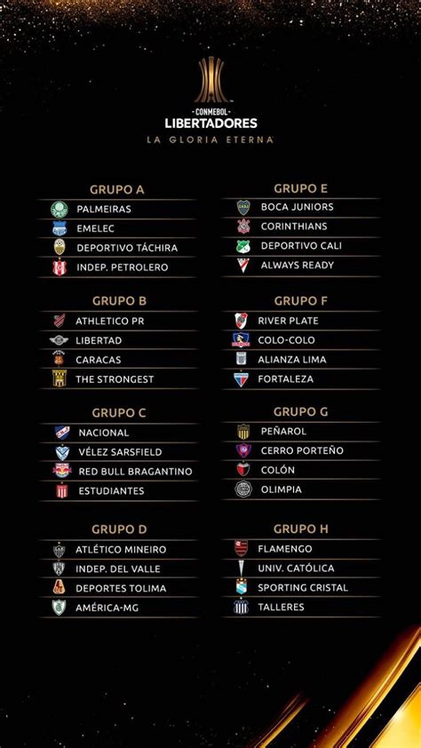 Sorteo Fase De Grupos Copa Libertadores 2022 ¿en Qué Grupos Quedaron