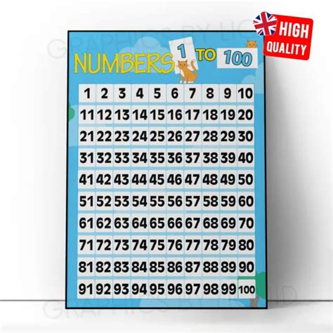 NUMBER SQUARE CHART For Kids 1 to 100 Educational Chart Poster A5 A4 A3 ...