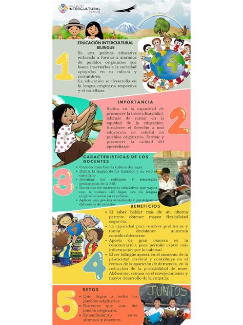 Educación Intercultural Bilingüe Infografia Pdf