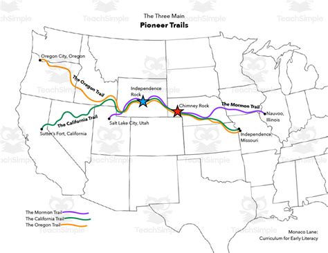 Pioneer Trails Printable by Teach Simple