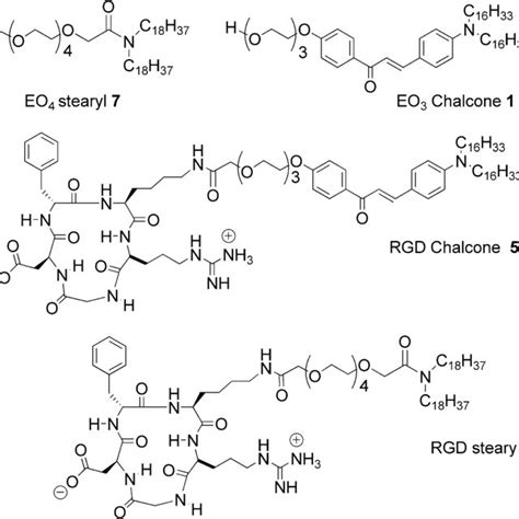 Chemical Structures Of The Various Synthetic Lipids Used In Our Study